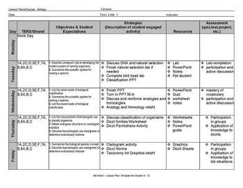 Biology Lesson Plan For Week 1 Of Spring Semester By Zachary Chandler