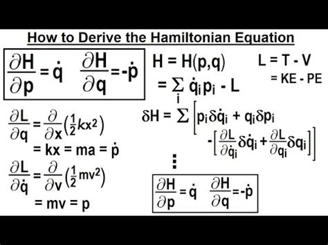 Physics 69 Hamiltonian Mech 6 Of 18 How To Derive The Hamiltonian