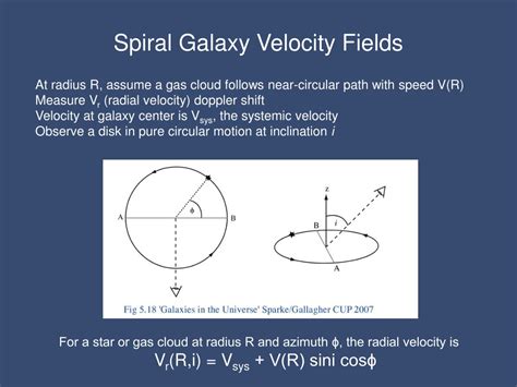 PPT Spiral Galaxies Disk Kinematics PowerPoint Presentation Free