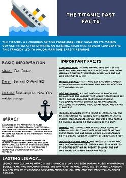 The Titanic Fact File By The Smart Teacher Resources Tpt