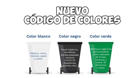 ASÍ ES EL NUEVO CÓDIGO DE COLORES PARA LOS RESIDUOS SÓLIDOS YouTube