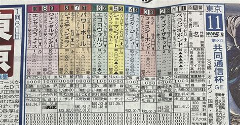 京都記念＆共同通信杯🏇万馬券プログラム｜週刊競馬小学校1年2組