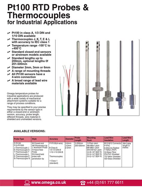 Omega Pt100 Temperature Flow Measurement Thermocouple