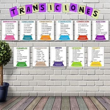 Transiciones Del Texto P Sters Transition Words In Spanish Posters