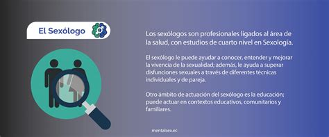 Mental Sex Psiquiatría Psicología Sexología