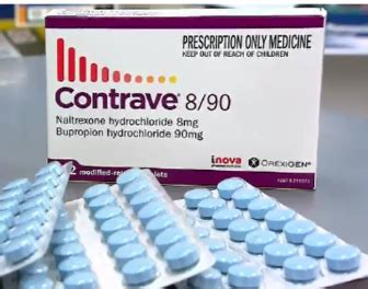 Ozempic vs Naltrexone vs Contrave | abavist.com