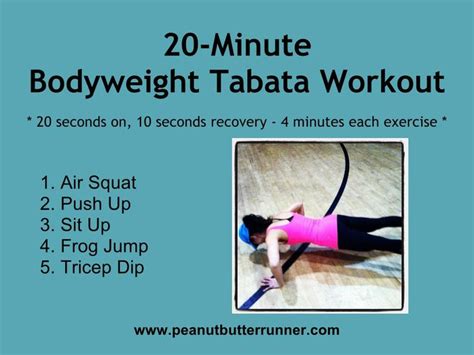 Tabata Training 101 And 20 Minute Workout Peanut Butter Runner Tabata