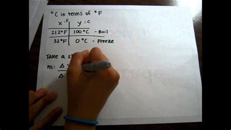 Deriving The Equations For °celsius In Terms Of °fahrenheit Youtube