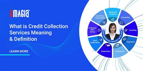 credit collection services meaning definition emagia glossary