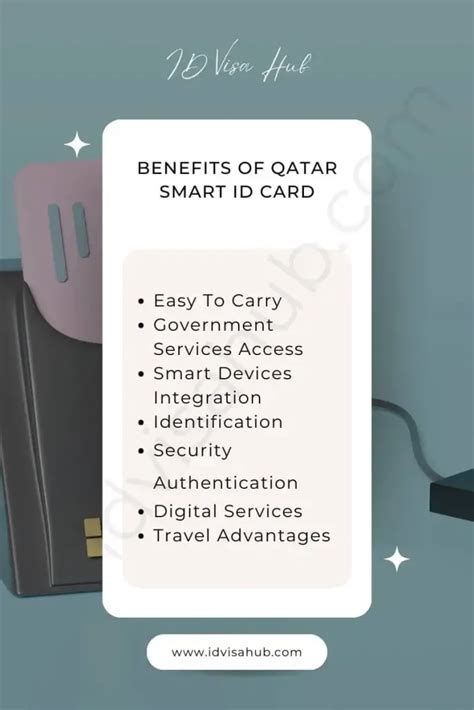 Moi Qatar Id Check 2024 Qid Status Validity Inquiry Online