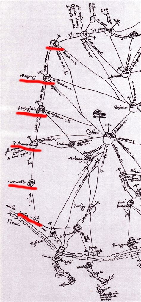 Le nostre origini Comunità Pastorale Magnago e Bienate