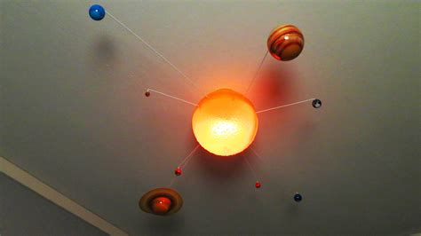 Solar System Ceiling Light Shade | Shelly Lighting