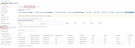 Monitor Azure Backup Protected Workloads Azure Backup Microsoft Learn