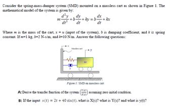 Answered Consider The Spring Mass Damper System Smd Mounted On A