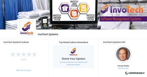 Invotech Systems Culture Comparably