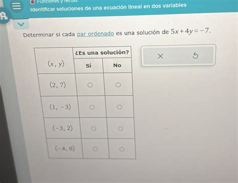 Solved Funciones y rectas Identificar soluciones de una ecuación