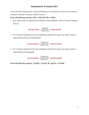 Chm Lab Manual Sp Wake Technical Community College General