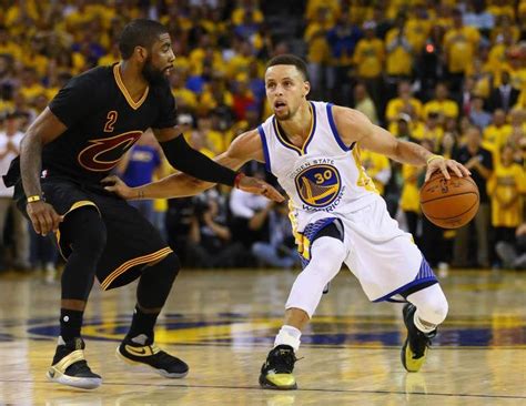 Golden State Warriors Roster Projected Lineup 2016 17