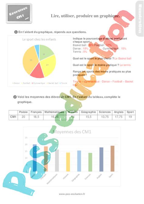 Evaluation Et Bilan Pour Le Cm Sur Lire Utiliser Produire Un