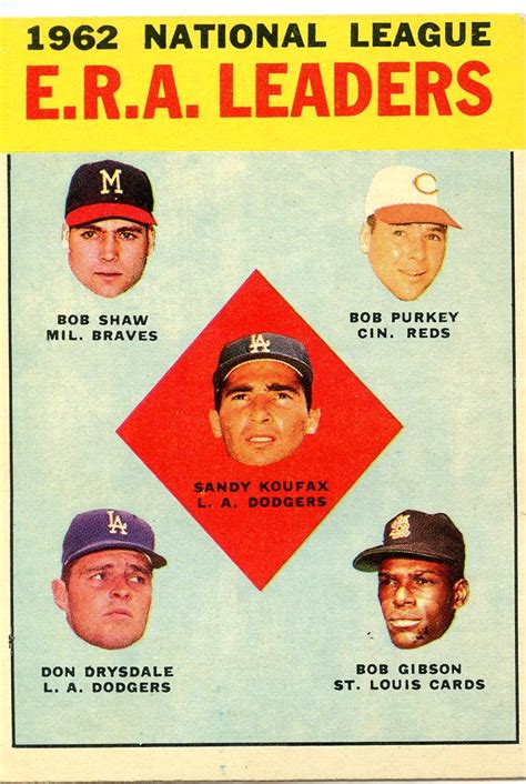 Topps Nl Era Leaders Sandy Koufax Bob Shaw Bob Purkey Bob