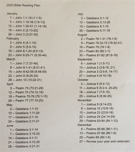 Daily Bible Reading Plan 2021 Sakiscale