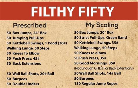 Crossfit WOD These 20 Workouts Will Surely Quick Tone Your Body