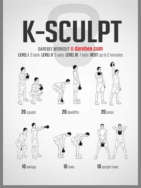 Simple Full Body Kettlebell Workout