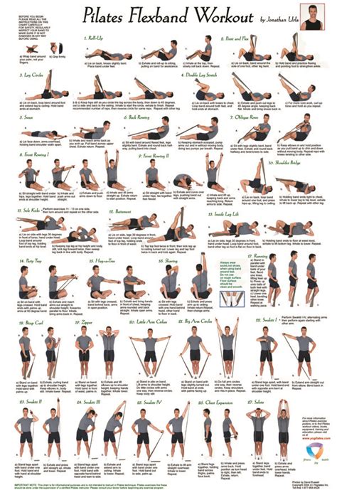 Pilates Mat Work Poster Set Set Of Workout Charts Quickfit Pack