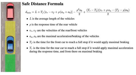 Finding The Formula Behind Driving Cautiously Ee Times Asia