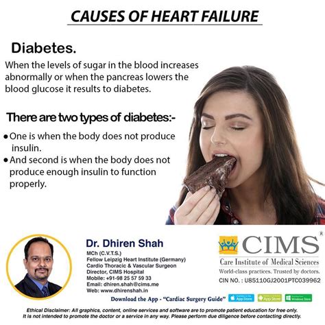 Causes Of HeartFailure | The Best Cardiac Surgeon in Ahmedabad and Best Heart Doctor in Gujarat ...