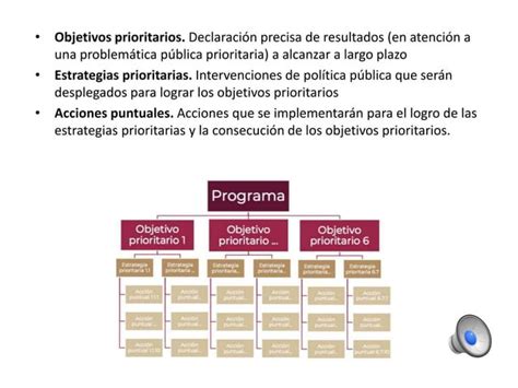 Programa Sectorial De Salud M Xico Ppt