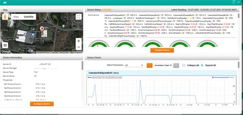 Iot Based Machine Monitoring System