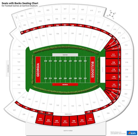 Stanford Stadium Seating Chart Cabinets Matttroy