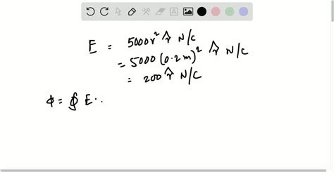 Solveda Spherically Symmetric Charge Distribution Produces The