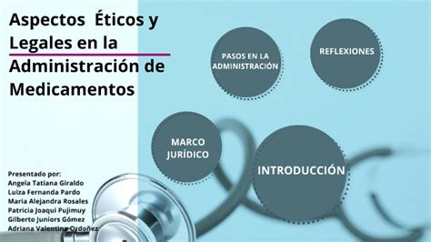 Aspectos Ticos Y Legales En La Administraci N De Medicamentos By