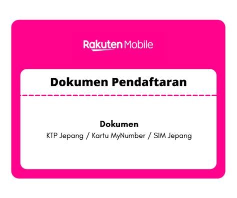 3 Rekomendasi SIM Card Di Jepang Smiles Mobile Remittance Japan 101