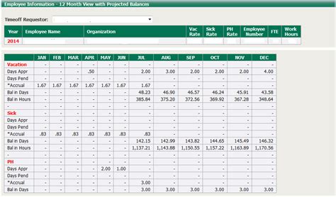 Elas Electronic Leave Accrual System Human Resources Uab