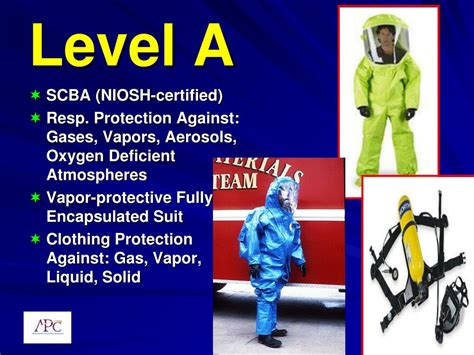 Ppt Personal Protective Equipment Ppe Powerpoint Presentation Free