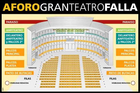 Aforo Gran Teatro Falla Todo Lo Que Debes Saber