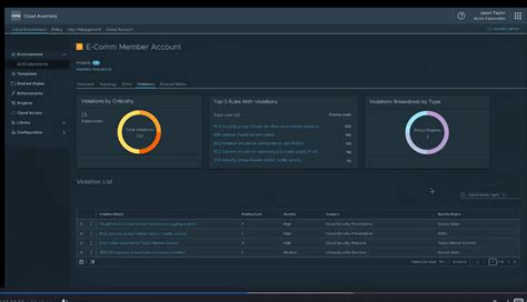 VMware Multi Cloud Briefing VMware Aria Graph And Hub