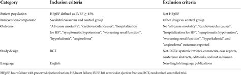 Frontiers Efficacy And Safety Of Sacubitril Valsartan On Heart Failure With Preserved Ejection