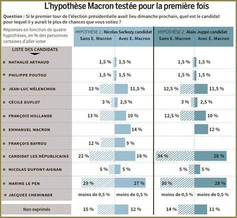 Interesse Privado Acção Pública DE LA FRANCE