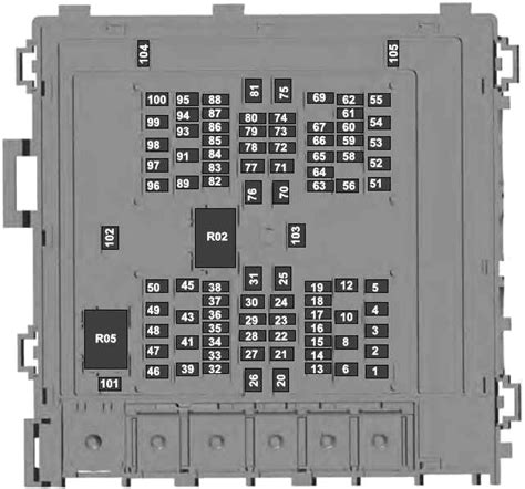 Diagrama De La Caja De Fusibles Ford F150 2015 2018 Diagrama De La Caja De Fusibles