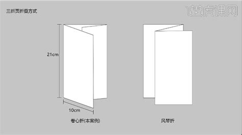 三折页风琴折顺序 三折页风琴折怎么布局 伤感说说吧