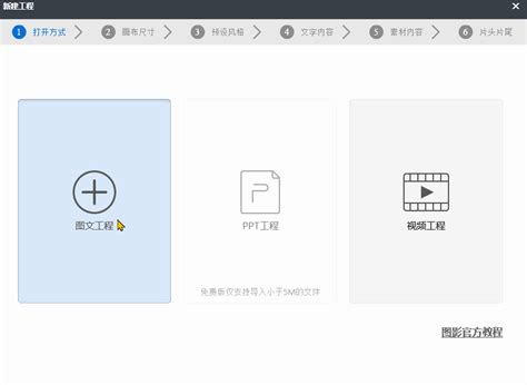 巧用chatgpt，万彩微影智能图文转视频一键创作，颠覆想象 动画制作博客