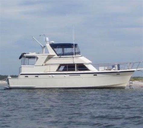 Hatteras C For Sale For Boats From Usa