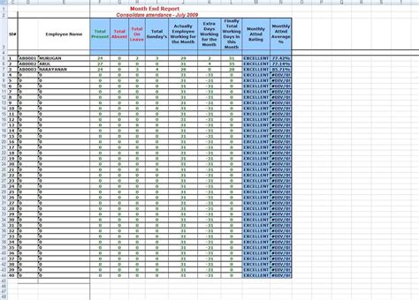 Paid Time Off Tracking Excel Spreadsheet For Employee Time Tracking