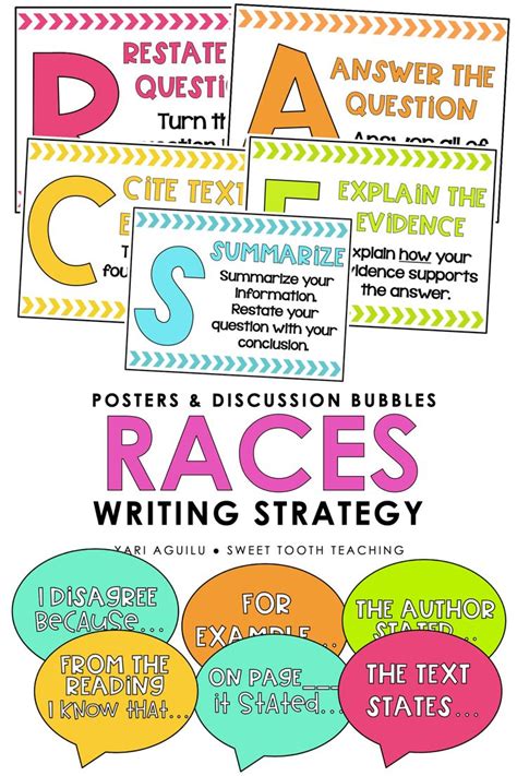 Races Writing Strategy Posters Editable Citing Text Evidence Writing Posters Races