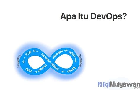 Devops Adalah Pengertian Sejarah Tujuan Cara Kerja Manfaatnya