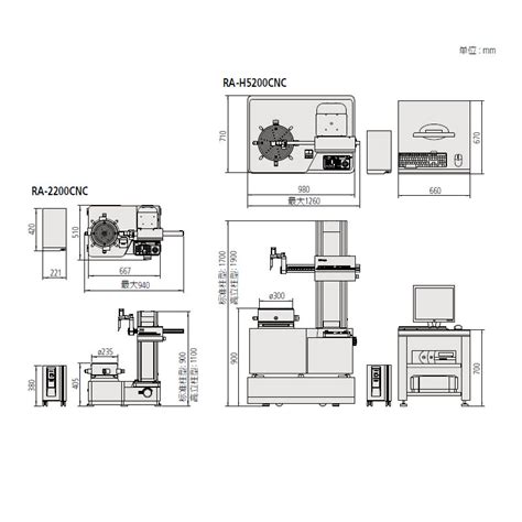 三丰roundtest Extreme 超级圆度、圆柱形状测量仪 Ra H5200cnc 2200cnc 三丰圆度测量仪【促销 批发 价格】 可立德商城